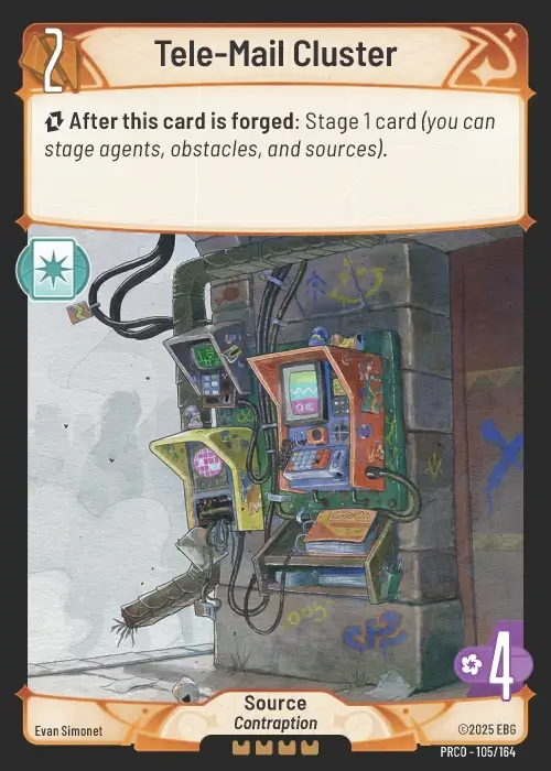 Tele-Mail Cluster